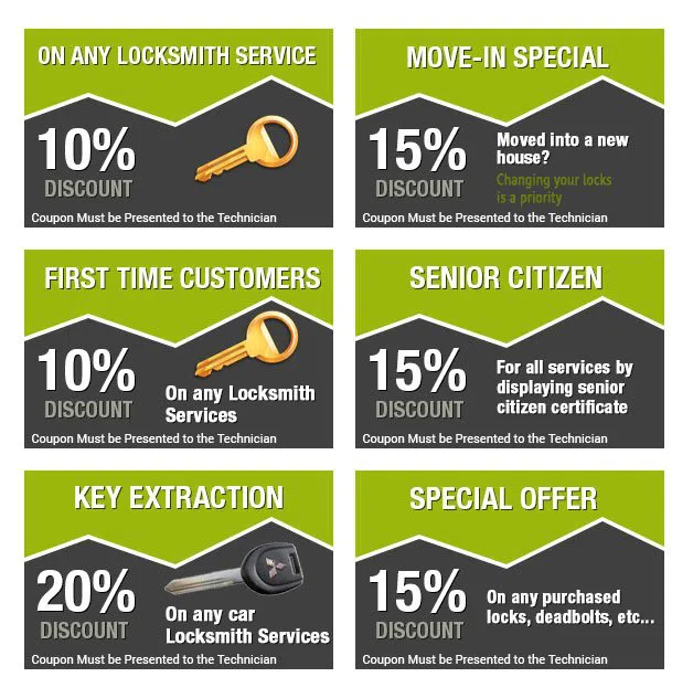 Bethel Park PA Locksmith Store Bethel Park, PA 412-347-4169 Bethel Park PA Locksmith Store Bethel Park, PA 412-347-4169 - coupon-image